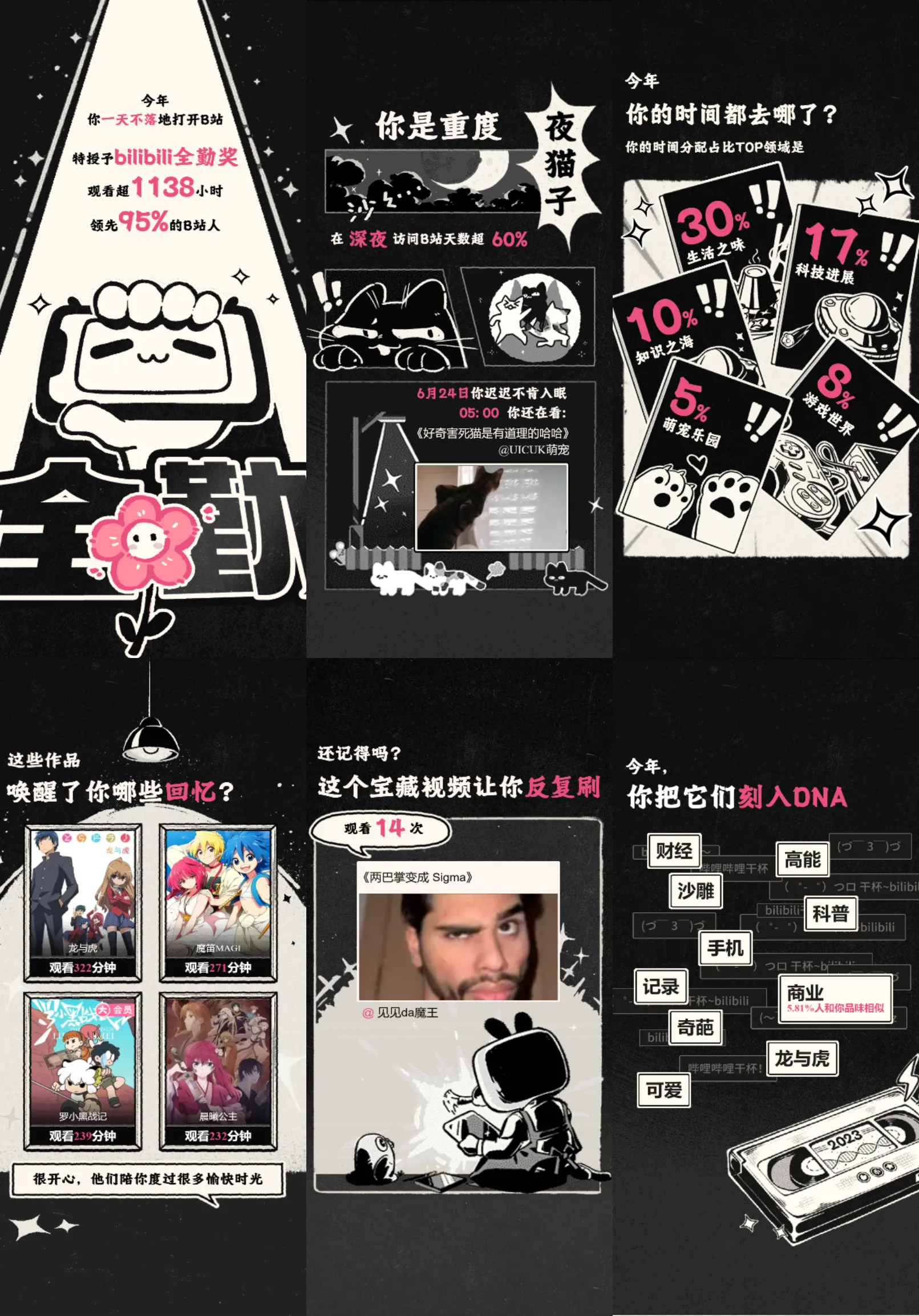 Bilibili