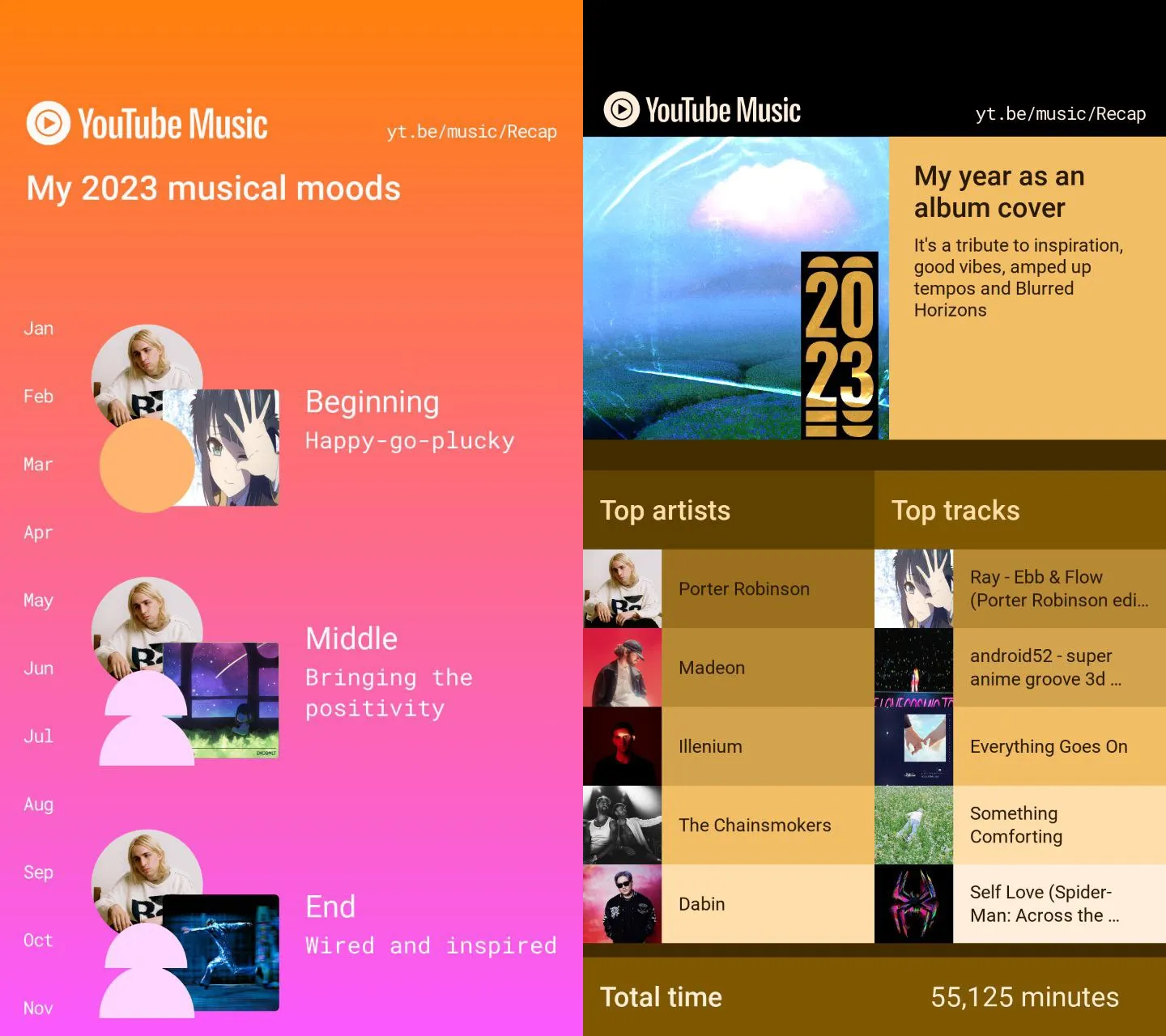 Youtube Music